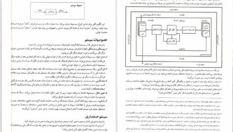 کتاب اصول حسابداری ۲ جمشید اسکندری PDF