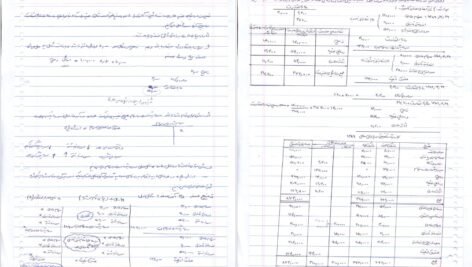 دانلود جزوه حسابداری پیشرفته دو PDF