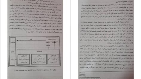 کتاب حسابداری میانه ۱ مهدی مشکی PDF