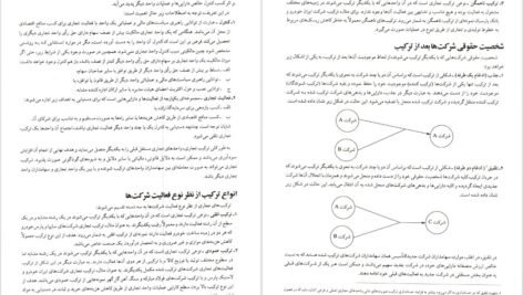 کتاب حسابداری پیشرفته ۲ جمشید اسکندری PDF