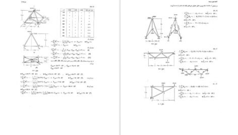 کتاب حل المسائل تحلیل سازه ها شاپور طاحونی PDF