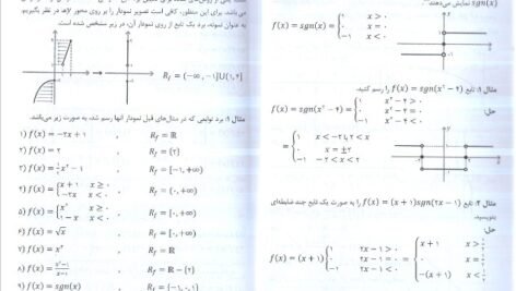 کتاب ریاضیات عمومی ۱ محمد علی کرایه چیان PDF