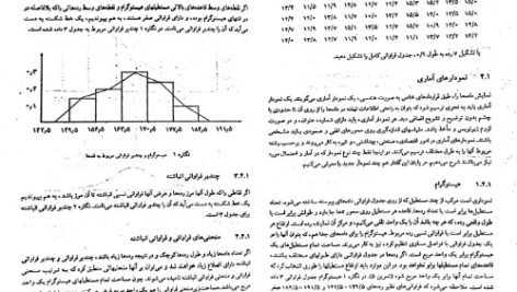 کتاب آمار و احتمال مقدماتی جواد بهبودیان PDF