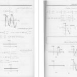 کتاب نظریه اساسی مدارها و شبکه ها چارلز دسور جلد اول PDF