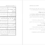 کتاب اخلاق حرفه ای در مدیریت با رویکرد اسلامی محمد مهدی پرهیزگار PDF