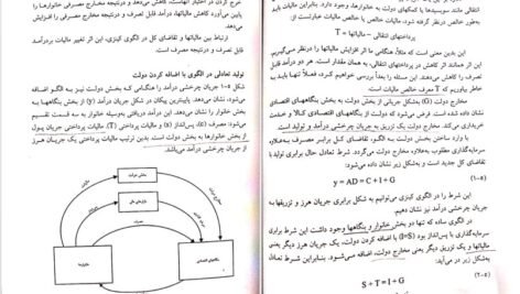 کتاب اقتصاد کلان مهدی تقوی PDF