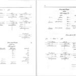 کتاب راهنمای مبانی و روشهای عمومی حسابداری PDF