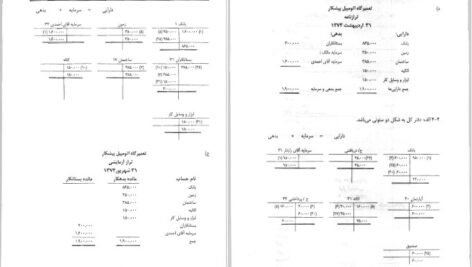 کتاب راهنمای مبانی و روشهای عمومی حسابداری PDF