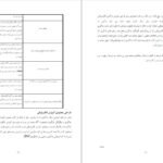 دانلود پی دی اف کتاب نظریه و روش های آموزش محمد احسان تقی زاده PDF