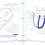 کتاب زیست شناسی جامع زیر ذره بین PDF