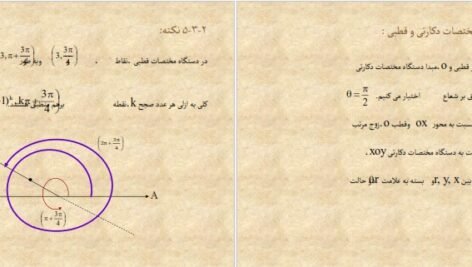 کتاب ریاضیات پایه لیدا فرخو پیام نور PDF