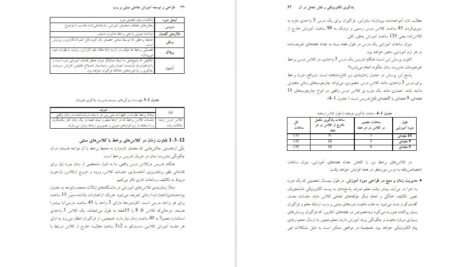 کتاب طراحی و توسعه آموزش تعاملی مبتنی بروب دکتر مهران فرج اللهی PDF