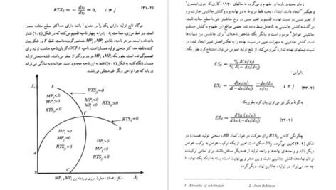 کتاب درآمدی بر اقتصاد تولید کشاورزی محسن رنانی PDF