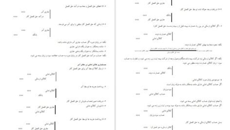 دانلود جزوه حسابداری پیشرفته یک PDF