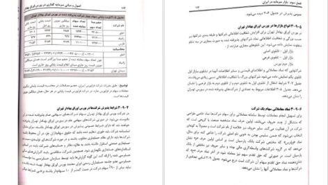 کتاب اصول و مبانی سرمایه گذاری در بورس اوراق بهادار علی جعفری PDF