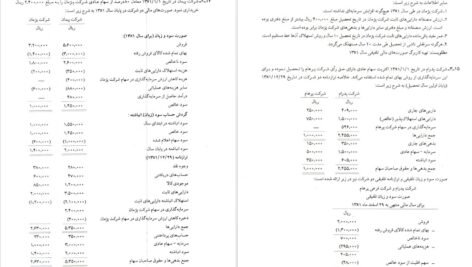 کتاب حسابداری پیشرفته ۲ جمشید اسکندری PDF