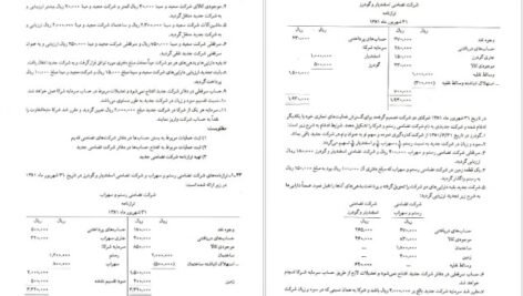 کتاب حسابداری پیشرفته ۱ جمشید اسکندری PDF