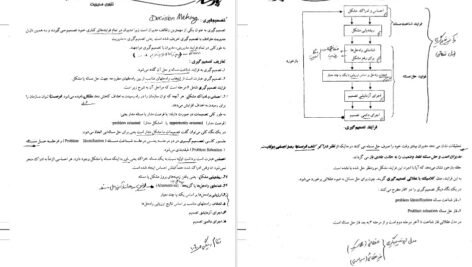 کتاب تئوری های مدیریت غلامعلی طبرسا PDF