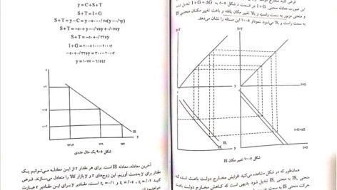 کتاب اقتصاد کلان مهدی تقوی PDF