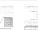 کتاب اخلاق حرفه ای در مدیریت با رویکرد اسلامی محمد مهدی پرهیزگار PDF