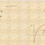 کتاب ریاضیات پایه لیدا فرخو پیام نور PDF