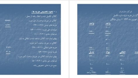 دانلود جزوه حسابداری صنعتی دو محمود عربی PDF