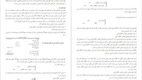 دانلود جزوه حسابداری پیشرفته یک PDF