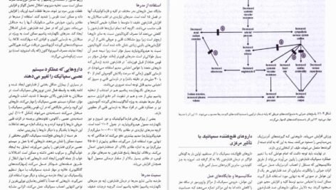 کتاب فارماکولوژی پایه و بالینی کاتزونگ دکتر منیژه متولیان جلد اول PDF