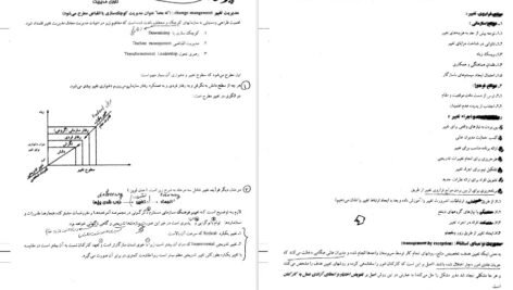 کتاب تئوری های مدیریت غلامعلی طبرسا PDF