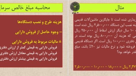 دانلود جزوه حسابداری صنعتی صفرزاده PDF