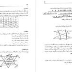 کتاب علوم غریبه مجربات ابن سینا حسین نمینی PDF