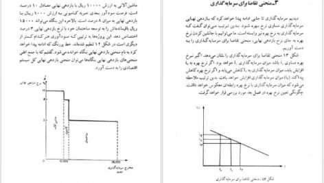 کتاب مبانی علم اقتصاد طهماسب محتشم دولتشاهی PDF