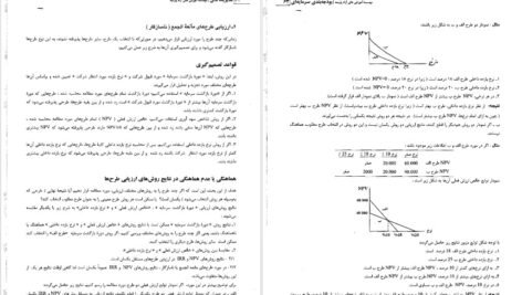 کتاب مدیریت مالی رضا تهرانی PDF