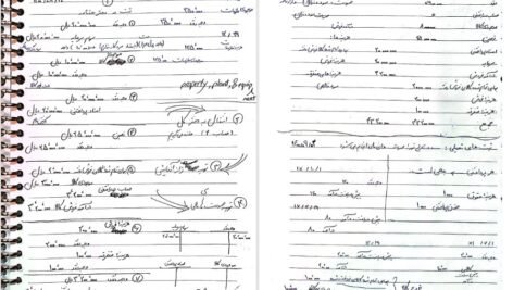 دانلود جزوه اصول حسابداری و هزینه یابی PDF