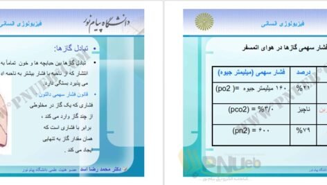 دانلود جزوه فیزیولوژی انسانی دکترمحمد رضا اسد PDF