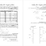 کتاب حسابداری مدیریت محمدرضا نیکبخت + قابل سرچ PDF