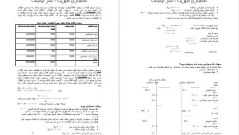 کتاب حسابداری مدیریت محمدرضا نیکبخت + قابل سرچ PDF