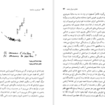 کتاب امپراتوری نشانه‌ها رولان بارت PDF