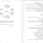 کتاب مفهوم‌ها و ابزارهای تفکر نقادانه ریچارد پل pdf