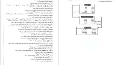 کتاب مفهوم‌ها و ابزارهای تفکر نقادانه ریچارد پل pdf