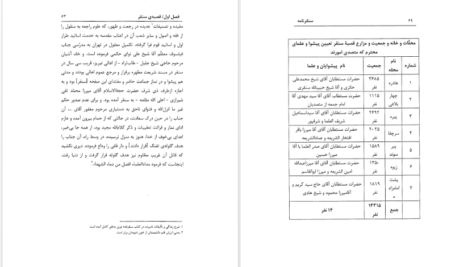 کتاب سنقرنامه سلطان احمد میرزا PDF