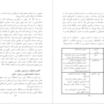 کتاب سودای جمهوری ۱ عباس شادلو PDF
