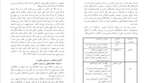 کتاب سودای جمهوری ۱ عباس شادلو PDF