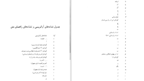 کتاب شاهنامه فردوسی (تصحیح انتقادی و شرح یکایک ابیات) مهدی بهفر PDF