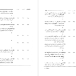 کتاب تقویم تاریخی فرهنگی هنری ۲۵۰۰ ساله شاهنشاهی ایران محمدجواد بهروزی PDF