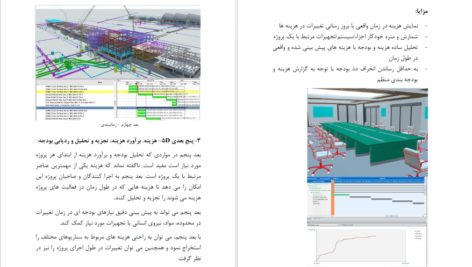 کتاب سلام بیم مانی دولت مرادی PDF