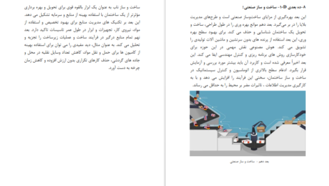 کتاب سلام بیم مانی دولت مرادی PDF