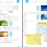کتاب زیر ذره بین عربی، زبان قرآن (۱) الهه مسیح خواه PDF
