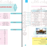 کتاب زیر ذره بین عربی، زبان قرآن (۱) الهه مسیح خواه PDF