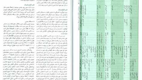 کتاب فارماکولوژی پایه و بالینی جلددوم کاتزونگ PDF